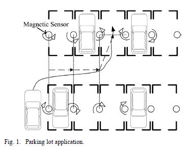 A Practicable Method for Ferromagnetic Object Moving Direction Identification.jpg
